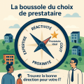 image miniature de l\'article