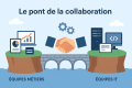 image miniature de l'article